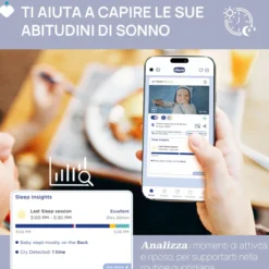 Video Baby Monitor WI-FI – Smart AI